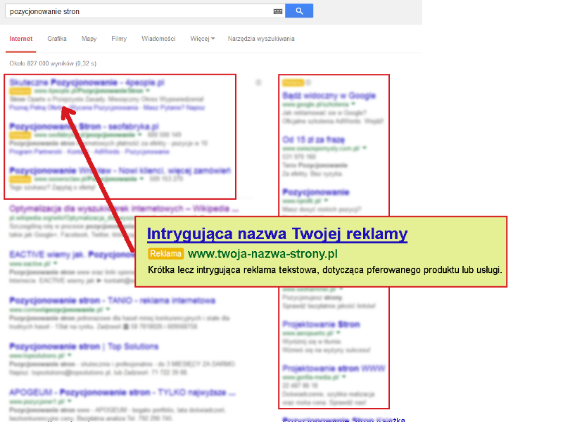 google adwords